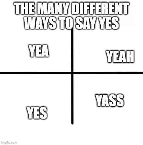 Blank Starter Pack | THE MANY DIFFERENT WAYS TO SAY YES; YEA; YEAH; YASS; YES | image tagged in memes,blank starter pack | made w/ Imgflip meme maker