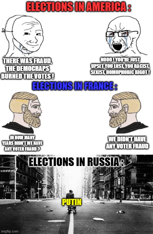 At least, in Russia, it's very simple... | ELECTIONS IN AMERICA :; NOOO ! YOU'RE JUST UPSET YOU LOST, YOU RACIST, SEXIST, HOMOPHOBIC BIGOT ! THERE WAS FRAUD, THE DEMOCRAPS BURNED THE VOTES ! ELECTIONS IN FRANCE :; WE DIDN'T HAVE ANY VOTER FRAUD; IN HOW MANY YEARS DIDN'T WE HAVE ANY VOTER FRAUD ? ELECTIONS IN RUSSIA :; PUTIN | image tagged in chad we know,memes,election,america,france,russia | made w/ Imgflip meme maker