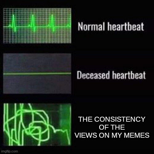 My stats | THE CONSISTENCY OF THE VIEWS ON MY MEMES | image tagged in heartbeat rate | made w/ Imgflip meme maker