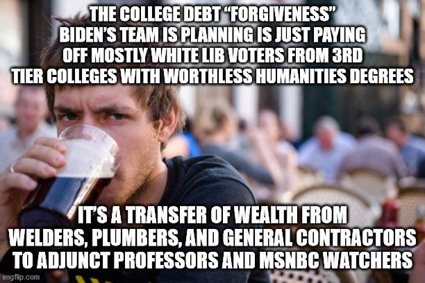 The college debt "forgiveness" Biden's team is planning is ...