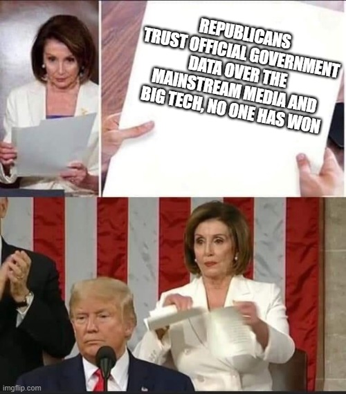 Its true you know | REPUBLICANS TRUST OFFICIAL GOVERNMENT DATA OVER THE MAINSTREAM MEDIA AND BIG TECH, NO ONE HAS WON | image tagged in nancy pelosi tears speech | made w/ Imgflip meme maker