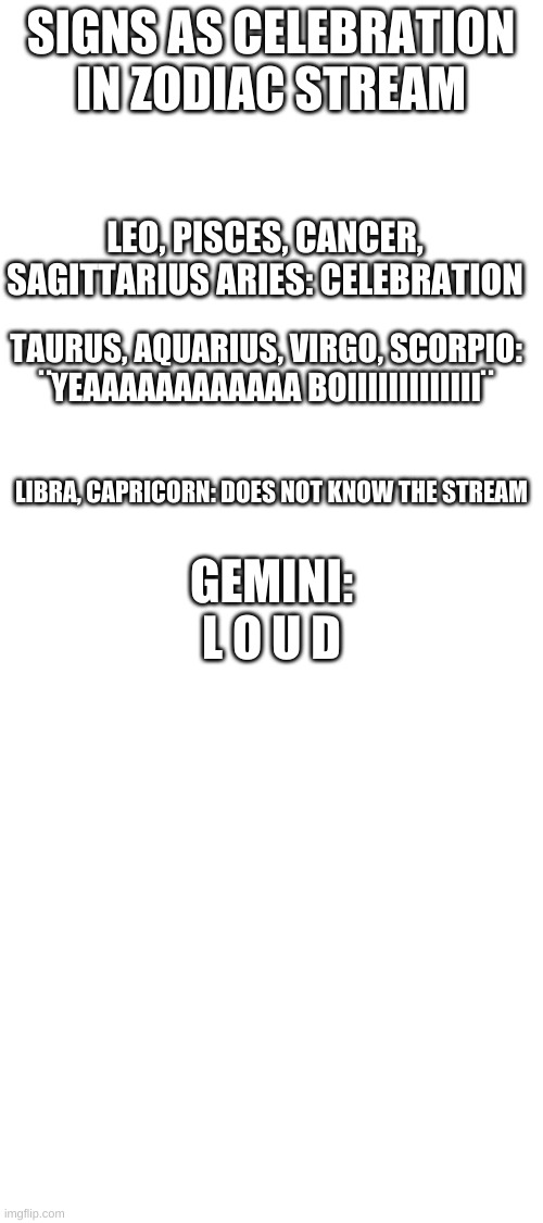 not real lol | SIGNS AS CELEBRATION IN ZODIAC STREAM; LEO, PISCES, CANCER, SAGITTARIUS ARIES: CELEBRATION; TAURUS, AQUARIUS, VIRGO, SCORPIO: ¨YEAAAAAAAAAAAA BOIIIIIIIIIIIII¨; LIBRA, CAPRICORN: DOES NOT KNOW THE STREAM; GEMINI: L O U D | image tagged in blank white template | made w/ Imgflip meme maker