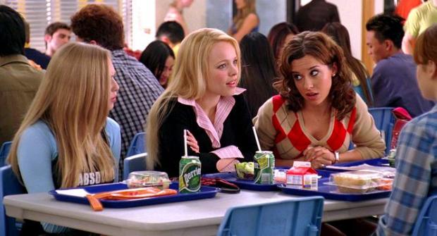 High Quality Mean Girls Lunch Table Blank Meme Template