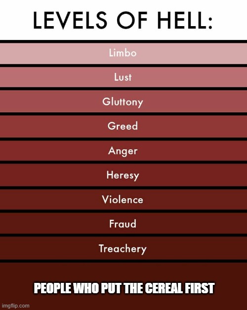 Levels of hell | PEOPLE WHO PUT THE CEREAL FIRST | image tagged in levels of hell | made w/ Imgflip meme maker
