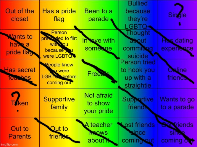 Yay I guess? | image tagged in jer-sama's lgbtq bingo | made w/ Imgflip meme maker