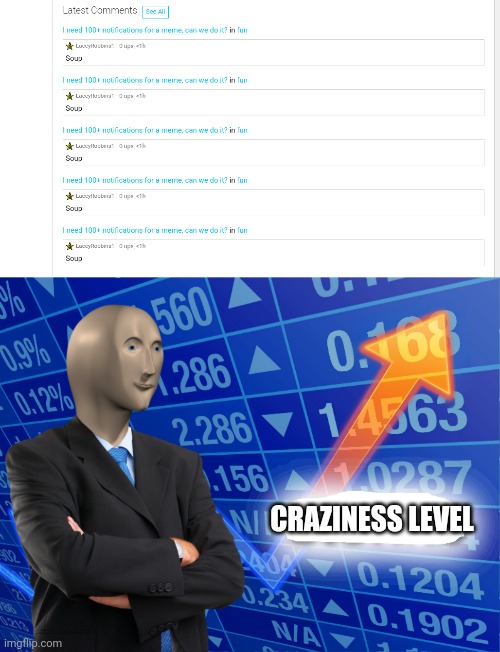 That's Enough Soup For Today | CRAZINESS LEVEL | image tagged in empty stonks,spam soup | made w/ Imgflip meme maker