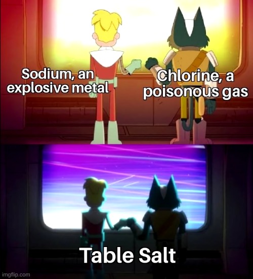 salt | image tagged in math,science,salt | made w/ Imgflip meme maker