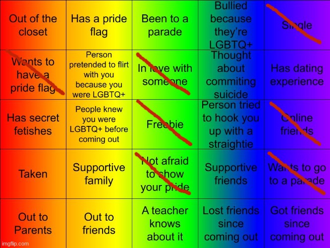 TheSuitedGayWeeb's LGBTQ Bingo | image tagged in jer-sama's lgbtq bingo | made w/ Imgflip meme maker