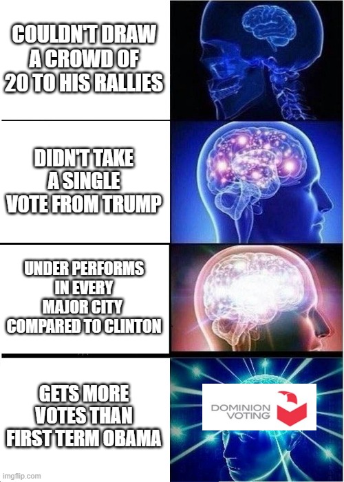 Expanding Brain Meme | COULDN'T DRAW A CROWD OF 20 TO HIS RALLIES DIDN'T TAKE A SINGLE VOTE FROM TRUMP UNDER PERFORMS IN EVERY MAJOR CITY  COMPARED TO CLINTON GETS | image tagged in memes,expanding brain | made w/ Imgflip meme maker