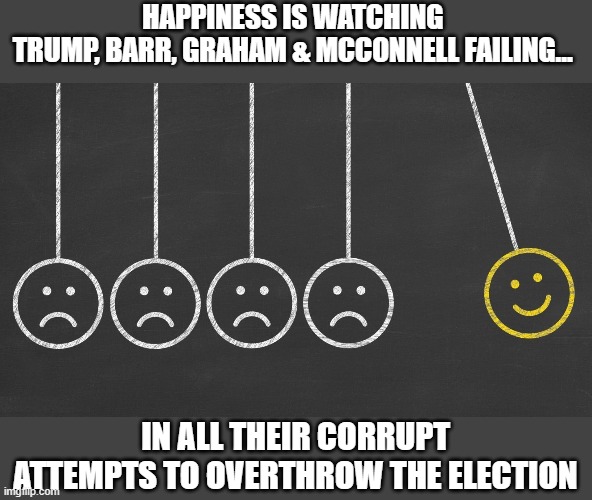 Happiness is... watching a quartet of morally bankrupt individuals fail | HAPPINESS IS WATCHING 
TRUMP, BARR, GRAHAM & MCCONNELL FAILING... IN ALL THEIR CORRUPT ATTEMPTS TO OVERTHROW THE ELECTION | image tagged in trump,election 2020,poltical corruption,losers | made w/ Imgflip meme maker