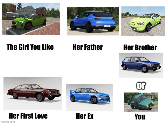 BeamNG.drive | or | image tagged in the girl you like,cars,driving | made w/ Imgflip meme maker