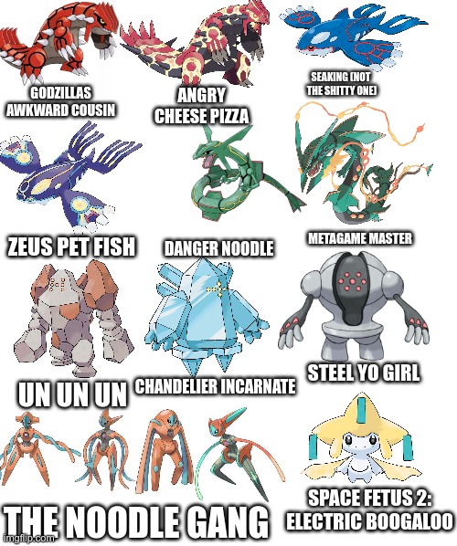 hoenn legendaries in a nutshell | ANGRY CHEESE PIZZA; SEAKING (NOT  THE SHITTY ONE); GODZILLAS AWKWARD COUSIN; ZEUS PET FISH; METAGAME MASTER; DANGER NOODLE; STEEL YO GIRL; CHANDELIER INCARNATE; UN UN UN; SPACE FETUS 2: ELECTRIC BOOGALOO; THE NOODLE GANG | image tagged in blank template | made w/ Imgflip meme maker