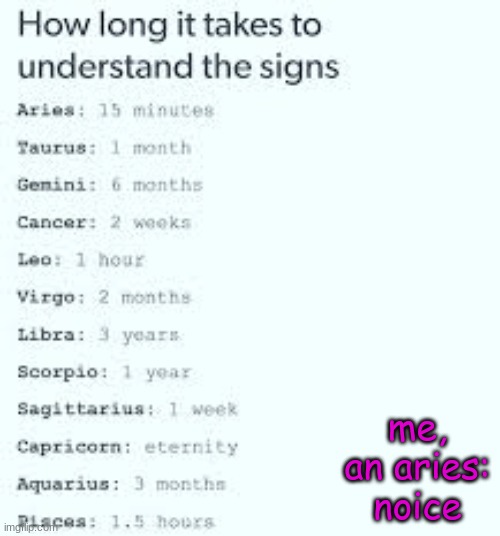 even tho its 15 mins, ye | me, an aries: noice | image tagged in zodiac,sign,meme | made w/ Imgflip meme maker