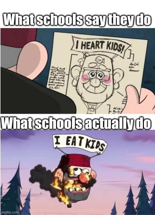 What schools say they do; What schools actually do | made w/ Imgflip meme maker