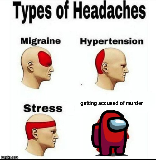 Types of Headaches meme | getting accused of murder | image tagged in types of headaches meme | made w/ Imgflip meme maker