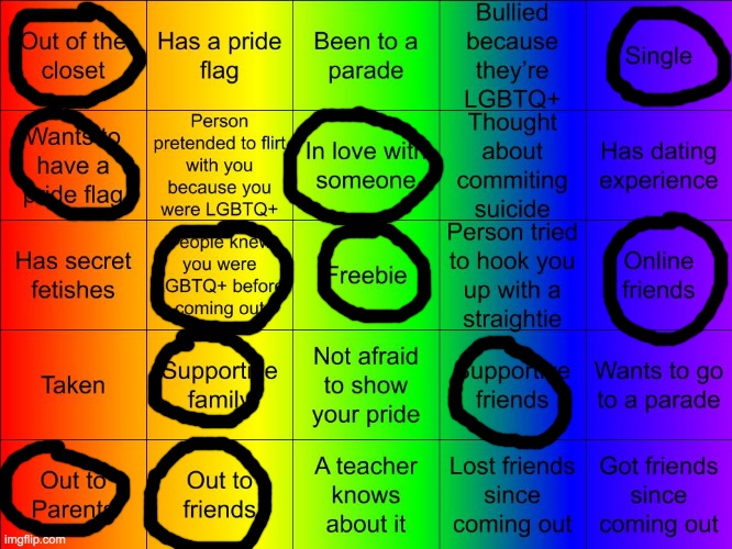 As for losing and getting friends, I have two homophobic friends who I simply stayed out of contact with since then. I'm not out | image tagged in jer-sama's lgbtq bingo | made w/ Imgflip meme maker