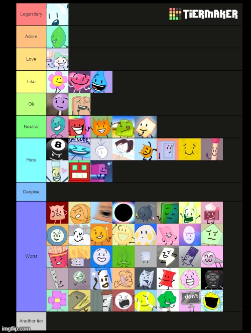My bfb tier list | image tagged in bfb | made w/ Imgflip meme maker