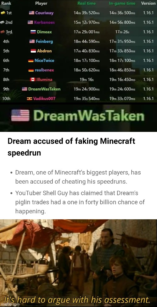 Minecraft Speedrun Cheater | image tagged in it's hard to argue with his assessment,funny,memes,cheater,minecraft,funny memes | made w/ Imgflip meme maker