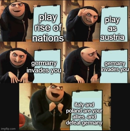 this actaully happened | play as austria; play rise of nations; germany invades you; germany invades you; italy and poland are your allies, and defeat germany | image tagged in 5 panel gru meme | made w/ Imgflip meme maker