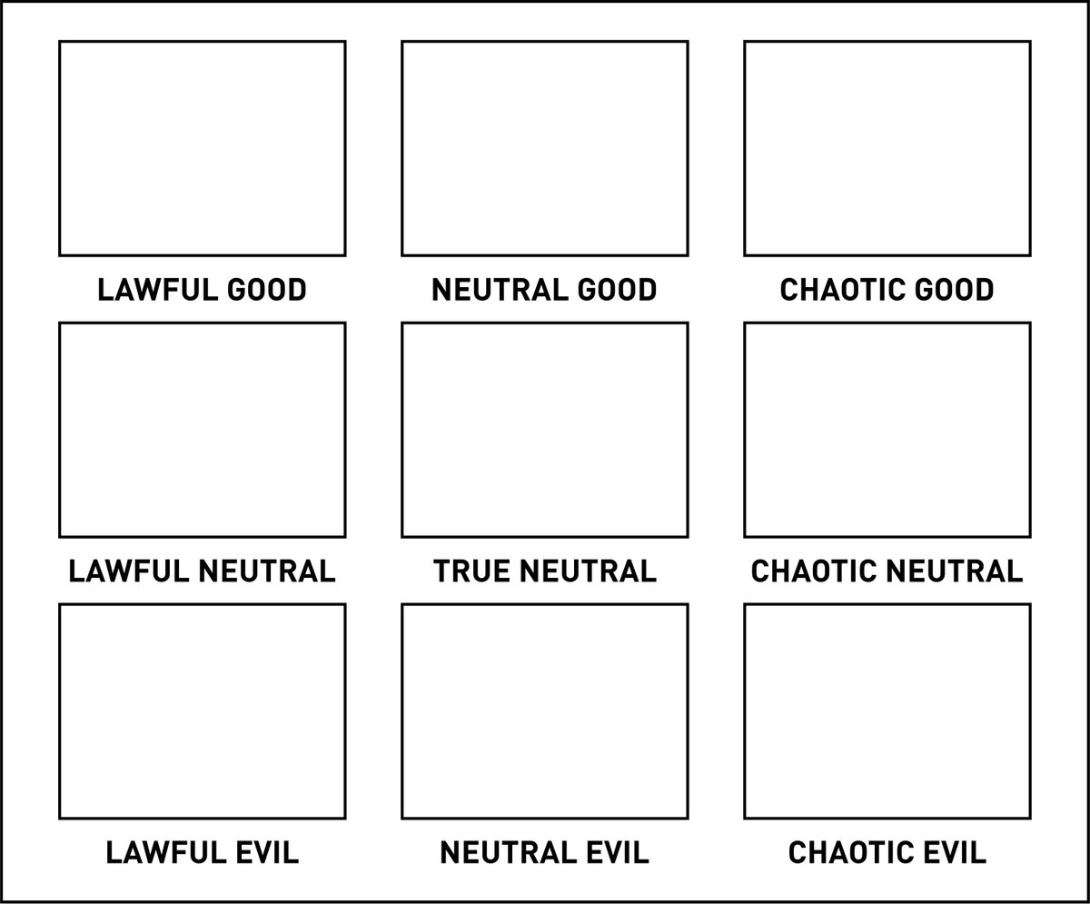 High Quality Alignment table Blank Meme Template