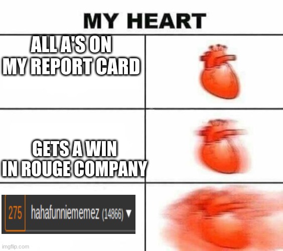 YOOOOOOOOOO | ALL A'S ON MY REPORT CARD; GETS A WIN IN ROUGE COMPANY | image tagged in my heart blank | made w/ Imgflip meme maker