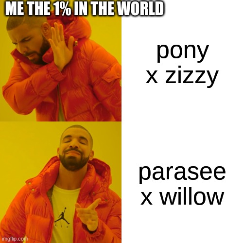 Drake Hotline Bling | ME THE 1% IN THE WORLD; pony x zizzy; parasee x willow | image tagged in memes,drake hotline bling,piggy | made w/ Imgflip meme maker