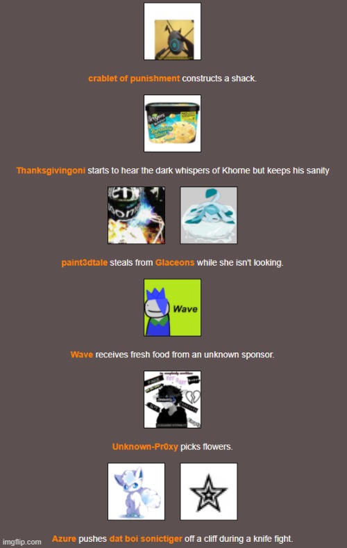 Day 4 (2) | image tagged in hunger games | made w/ Imgflip meme maker