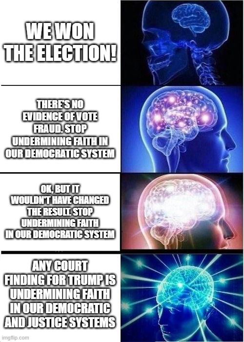 Well, OK, maybe, but .... | WE WON THE ELECTION! THERE'S NO EVIDENCE OF VOTE FRAUD. STOP UNDERMINING FAITH IN OUR DEMOCRATIC SYSTEM; OK, BUT IT WOULDN'T HAVE CHANGED THE RESULT. STOP UNDERMINING FAITH IN OUR DEMOCRATIC SYSTEM; ANY COURT FINDING FOR TRUMP IS UNDERMINING FAITH IN OUR DEMOCRATIC AND JUSTICE SYSTEMS | image tagged in memes,expanding brain | made w/ Imgflip meme maker