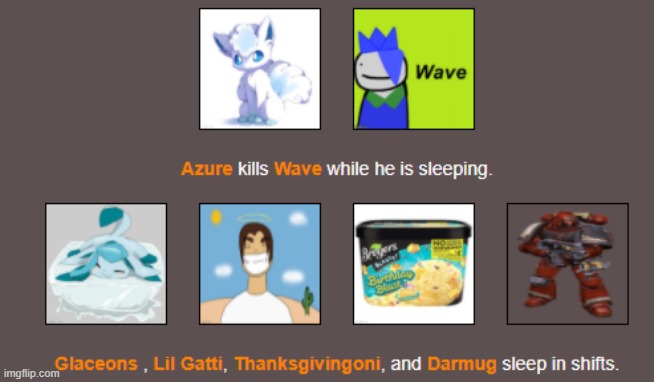 Night 4 (2) | image tagged in hunger games | made w/ Imgflip meme maker