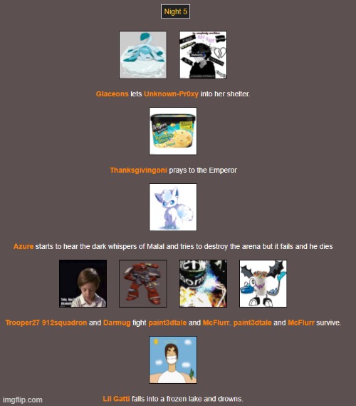 Night 5 | image tagged in hunger games | made w/ Imgflip meme maker