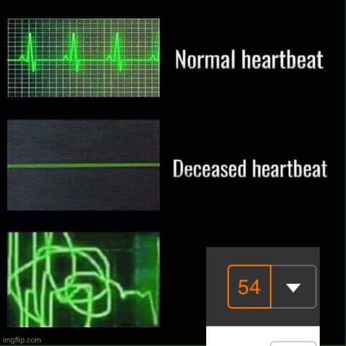 Heart beat meme | image tagged in heart beat meme,imgflip,notifications | made w/ Imgflip meme maker