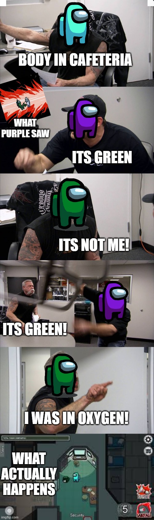 wait what | BODY IN CAFETERIA; WHAT PURPLE SAW; ITS GREEN; ITS NOT ME! ITS GREEN! I WAS IN OXYGEN! WHAT ACTUALLY HAPPENS | image tagged in memes,american chopper argument | made w/ Imgflip meme maker