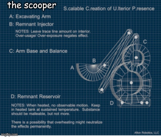 The scooper | the scooper | image tagged in the scooper | made w/ Imgflip meme maker