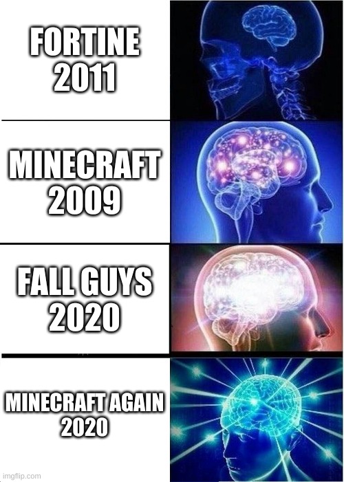 Expanding Brain | FORTINE
2011; MINECRAFT 2009; FALL GUYS
2020; MINECRAFT AGAIN
2020 | image tagged in memes,expanding brain | made w/ Imgflip meme maker