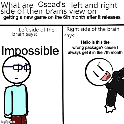 Csead's; getting a new game on the 6th month after it releases; Hello is this the wrong package? cause I always get it in the 7th month; Impossible | image tagged in creeper's brain | made w/ Imgflip meme maker