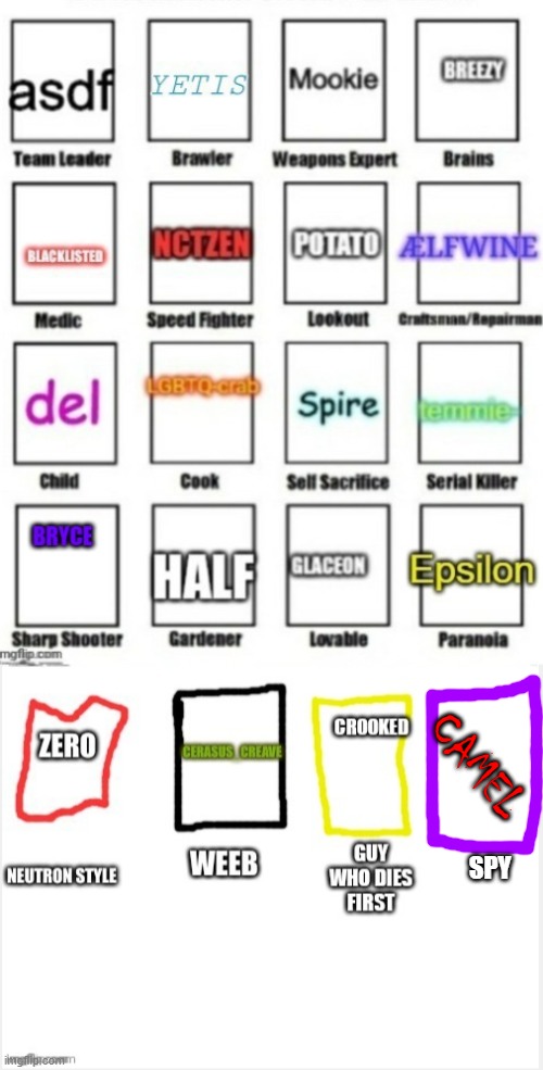 oof the top cut off but oh well too bad | CAMEL; SPY | made w/ Imgflip meme maker