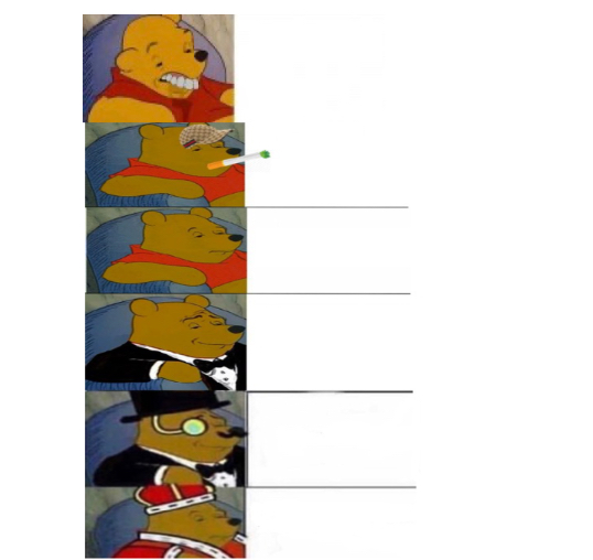 High Quality Full Winnie The Pooh Blank Meme Template