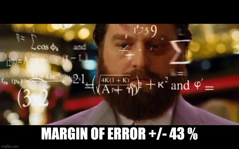 Hangover Math | MARGIN OF ERROR +/- 43 % | image tagged in hangover math | made w/ Imgflip meme maker