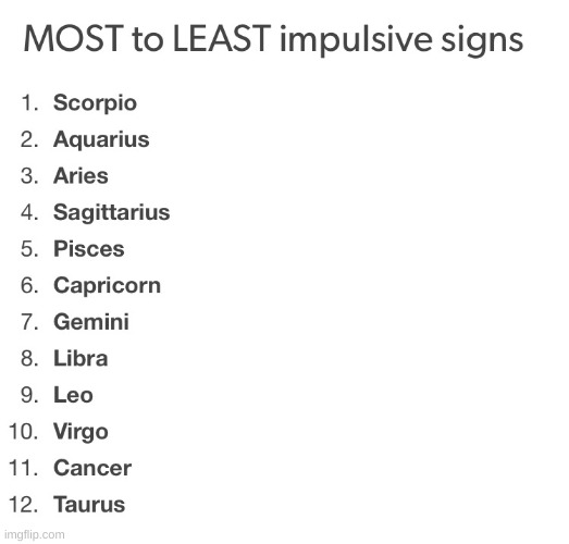 Me, a Leo: understandable, NOT. | made w/ Imgflip meme maker