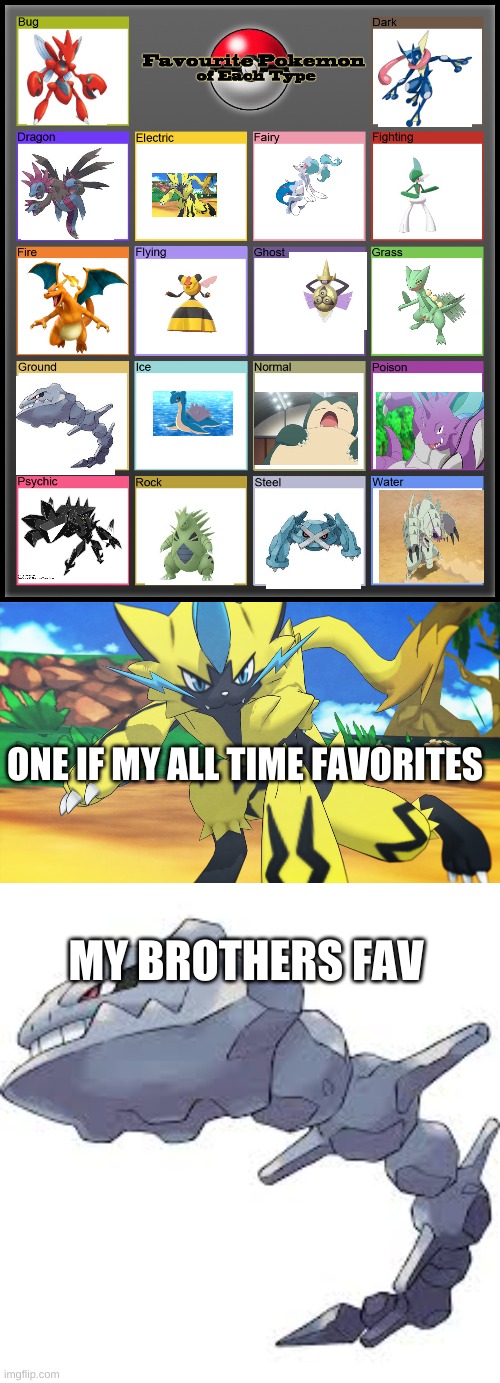 ONE IF MY ALL TIME FAVORITES; MY BROTHERS FAV | image tagged in favorite pokemon of each type | made w/ Imgflip meme maker