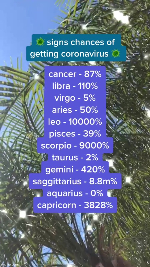 I can't be the only Leo who thinks the chances for Leos are correct, right? | made w/ Imgflip meme maker