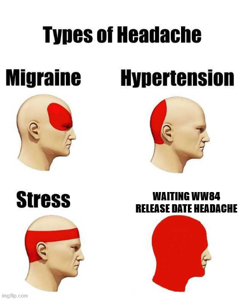 WW84 realease date | WAITING WW84 RELEASE DATE HEADACHE | image tagged in types of headache | made w/ Imgflip meme maker