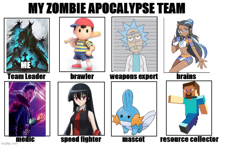 Epic crossover team | ME; resource collector | image tagged in my zombie apocalypse team | made w/ Imgflip meme maker