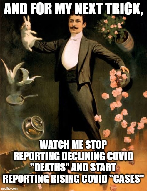 Magic trick | AND FOR MY NEXT TRICK, WATCH ME STOP REPORTING DECLINING COVID "DEATHS" AND START REPORTING RISING COVID "CASES" | image tagged in magic trick | made w/ Imgflip meme maker