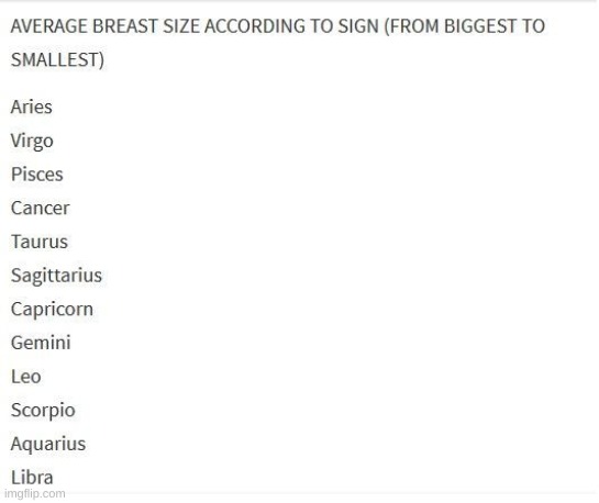 Uh... what did I just find... (and as a Leo, mine isn't all that small.........) | made w/ Imgflip meme maker