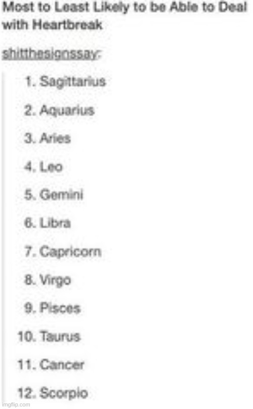 Me a Leo: Well yes but actually no | made w/ Imgflip meme maker