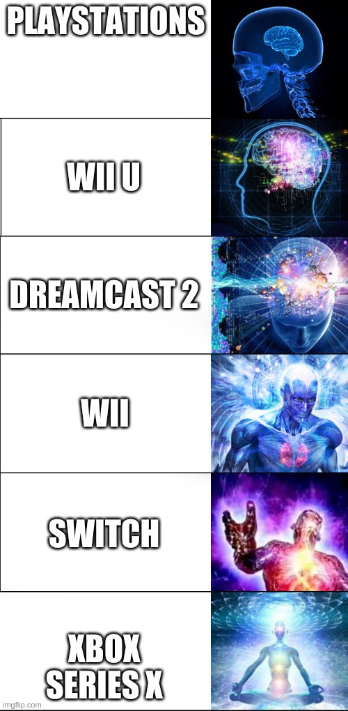 Expanding brain | PLAYSTATIONS; WII U; DREAMCAST 2; WII; SWITCH; XBOX SERIES X | image tagged in expanding brain | made w/ Imgflip meme maker