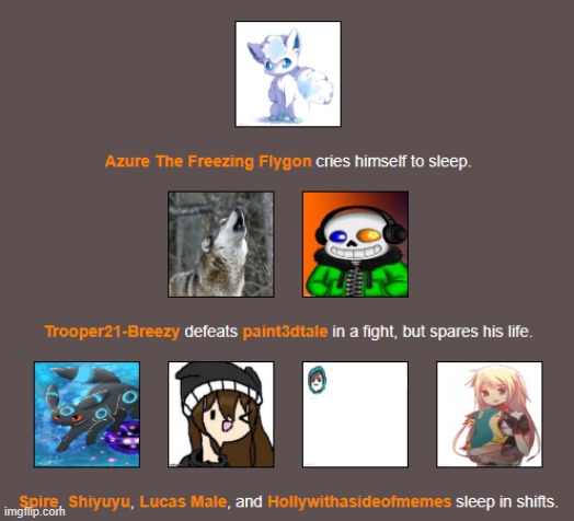 Night 1 (2) | image tagged in hunger games | made w/ Imgflip meme maker