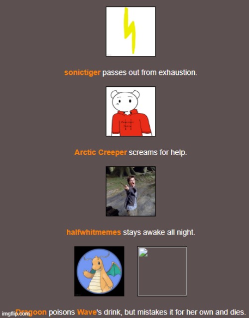 Night 1 (4) | image tagged in hunger games | made w/ Imgflip meme maker
