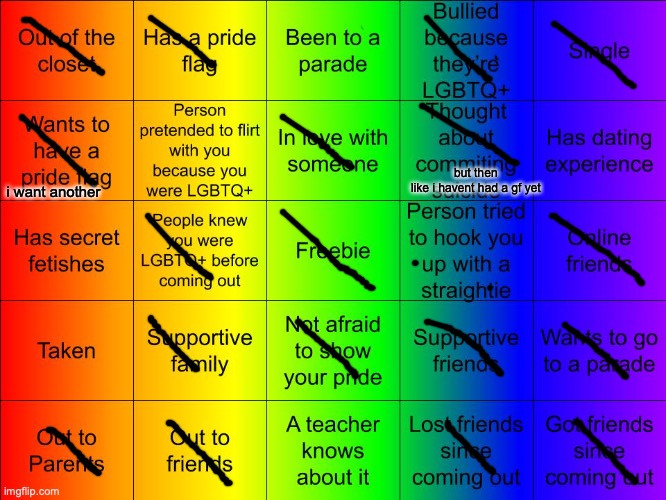 yeah | but then like i havent had a gf yet; i want another | image tagged in jer-sama's lgbtq bingo | made w/ Imgflip meme maker